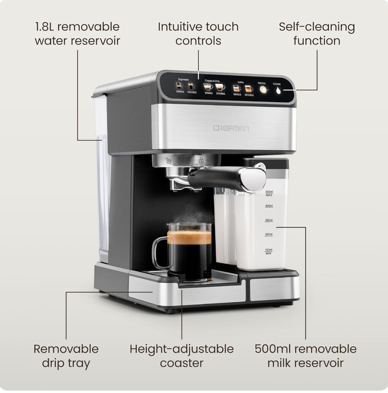 Chefman CaféMaster Pro - Máquina de café expreso