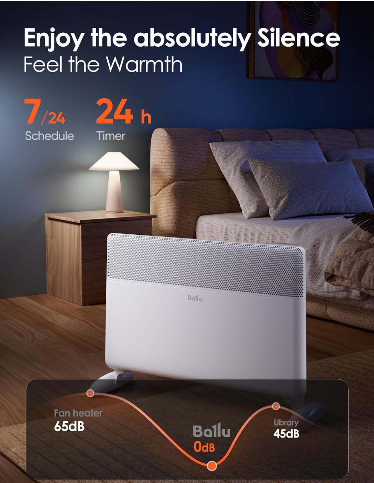 Calentador de espacio con panel de convección Ballu, calentador de ambiente completo de 1500 W para uso en interiores