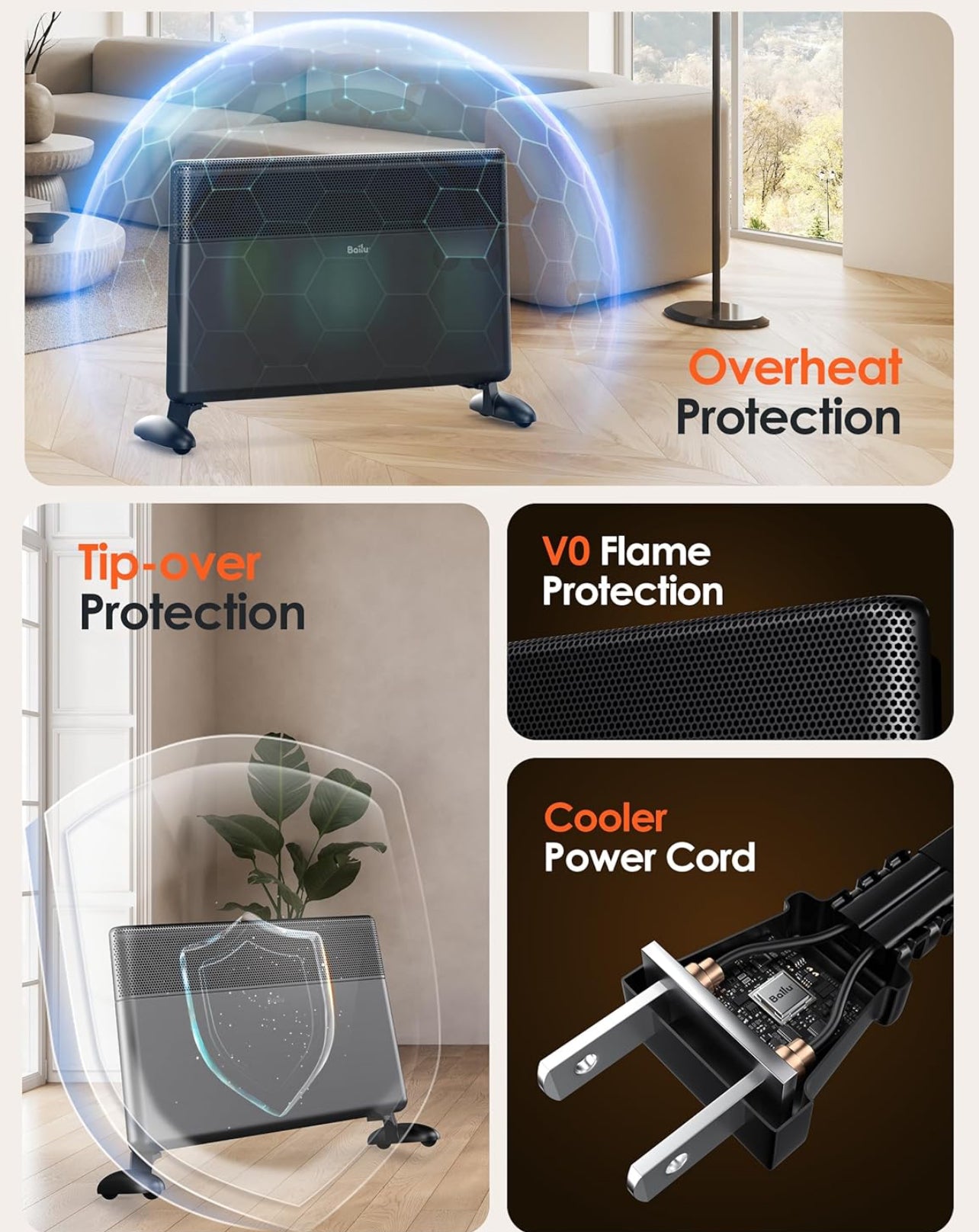 Calentador de espacio con panel de convección Ballu, calentador de ambiente completo de 1500 W para uso en interiores