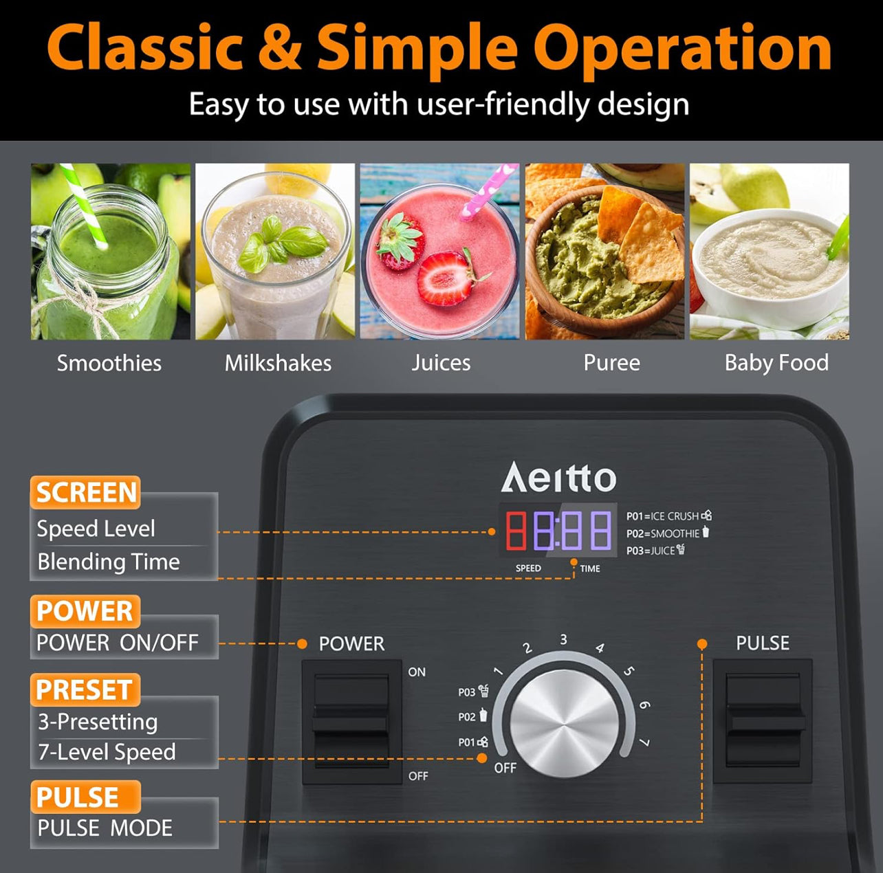 Aeitto Licuadora, licuadoras para cocina con motor de 1500 vatios