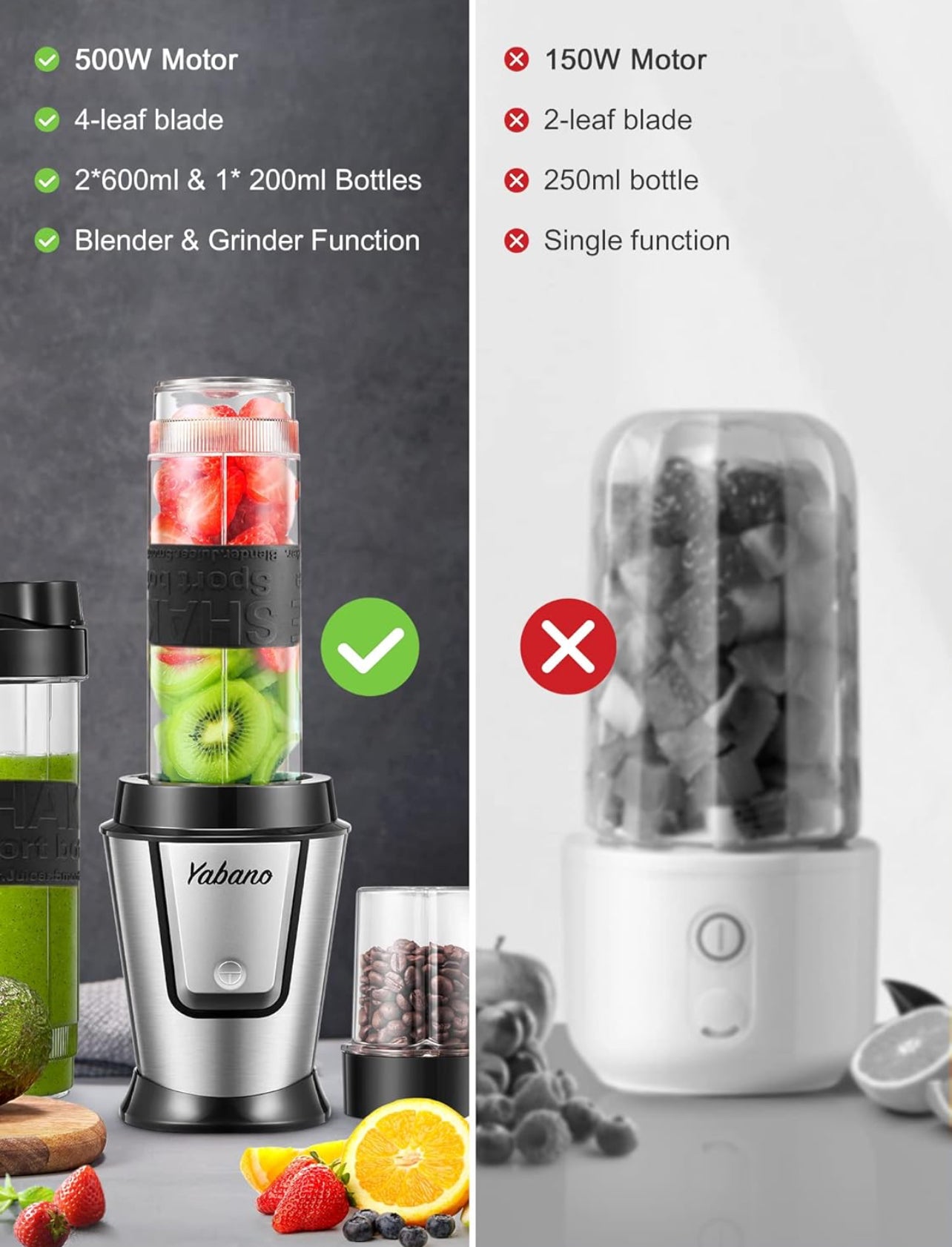 Licuadora personal, botella eléctrica para batido con 2 botellas de 20 oz y tarro de café