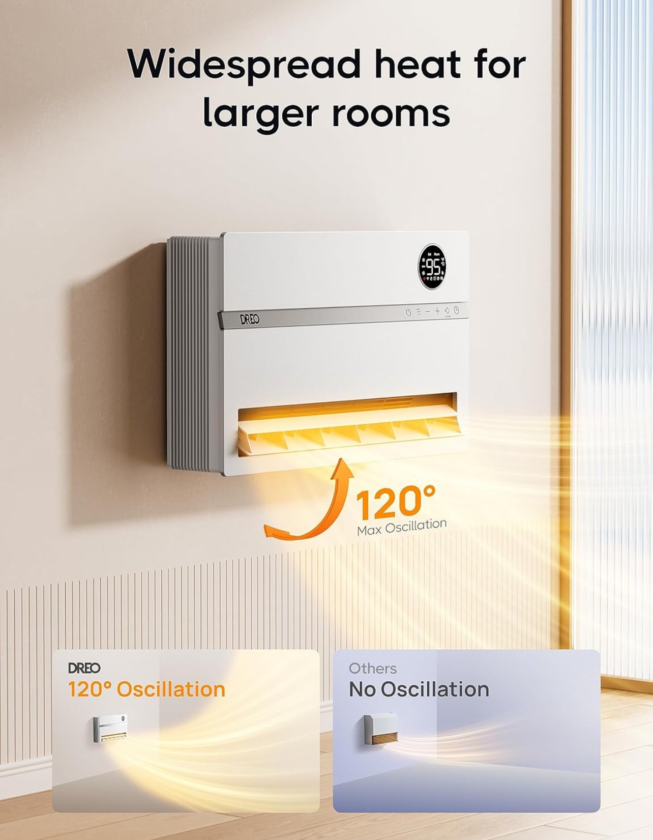 Calentador de pared inteligente, calentador eléctrico para dormitorio de 1500 W, oscilación vertical de 120°, termostato ajustable, control remoto, temporizador de 24 horas