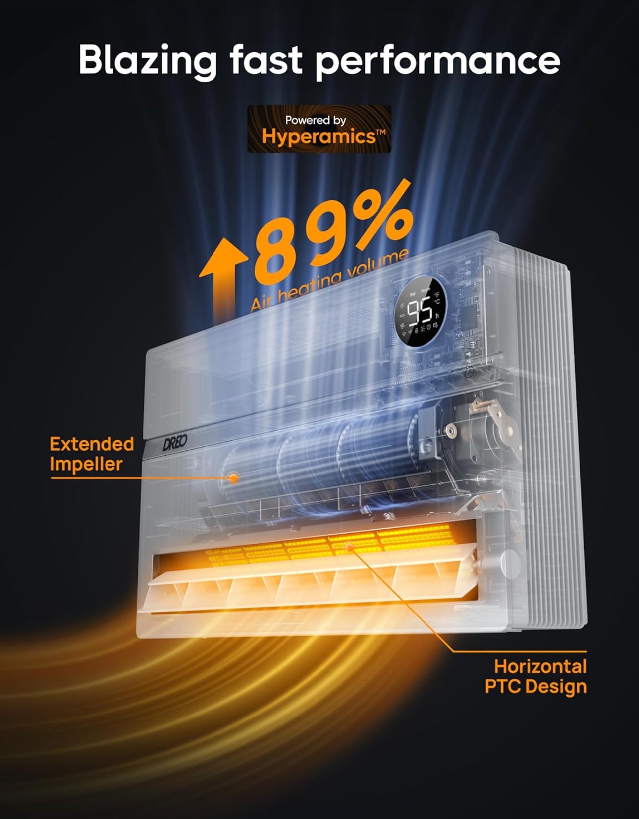 Calentador de pared inteligente, calentador eléctrico para dormitorio de 1500 W, oscilación vertical de 120°, termostato ajustable, control remoto, temporizador de 24 horas
