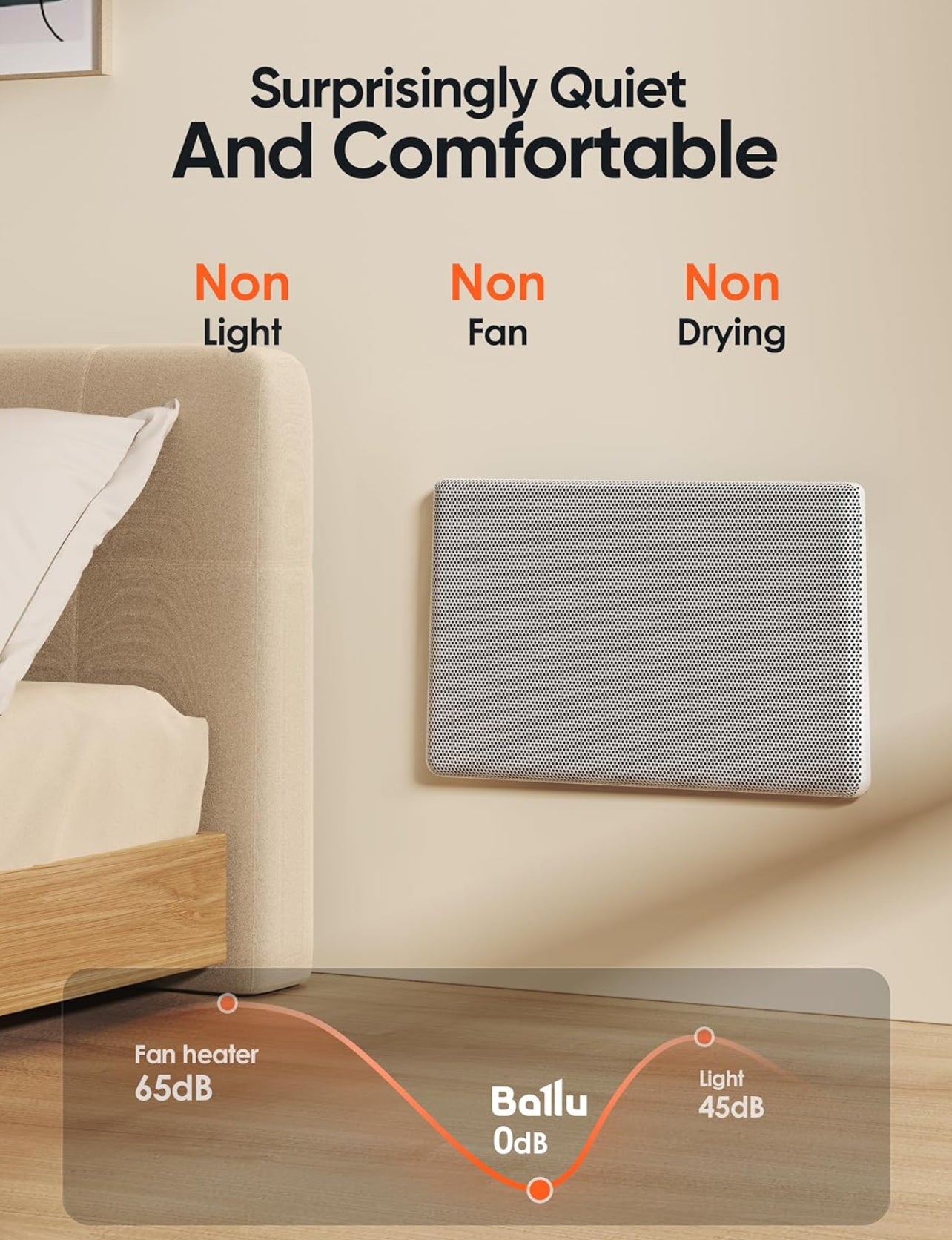 Calentador de espacio infrarrojo de mica para uso en interiores, calentador de panel eléctrico de 1500 W con termostato de programa, control de aplicación Wifi