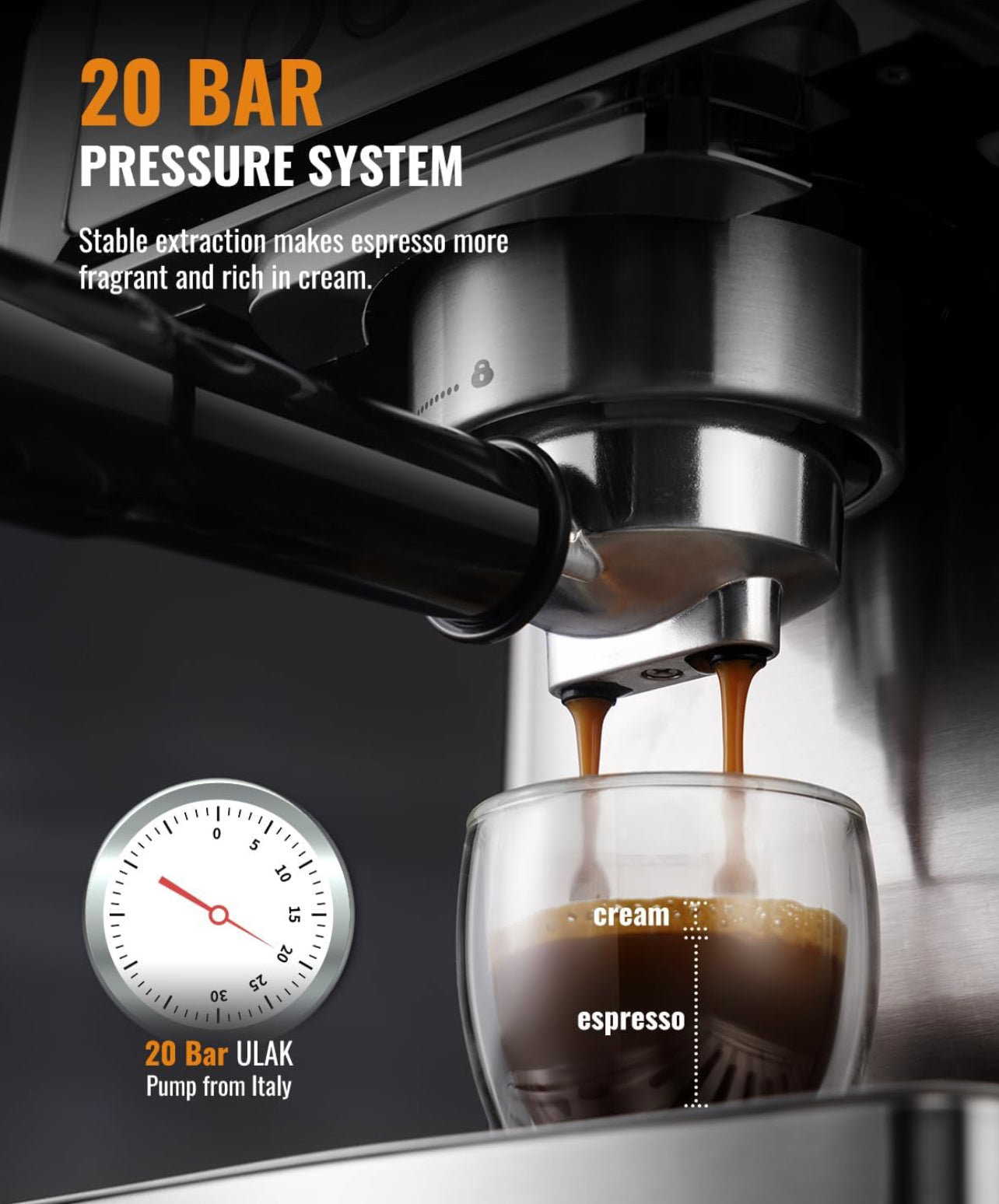 SHARDOR Máquina de café expreso de 20 bares, café expreso profesional con espumador de leche