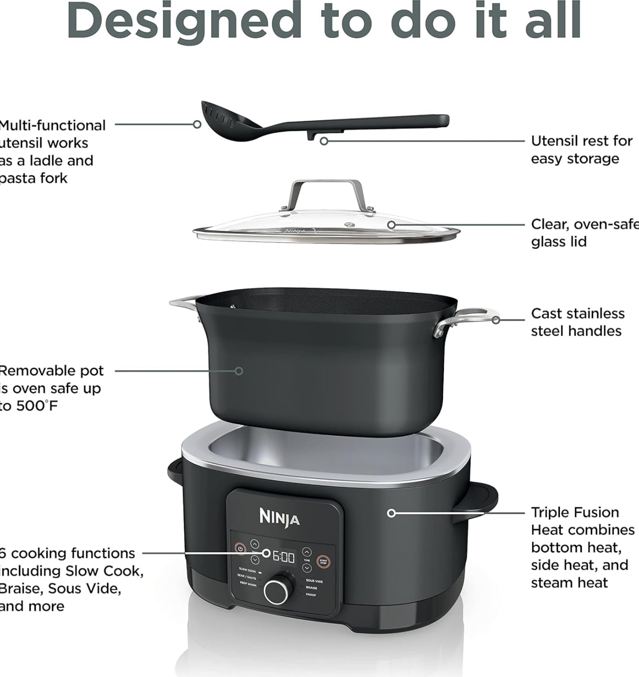 Ninja MC1010 Foodi PossibleCooker PLUS - Sous Vide y Prueba 6 en 1