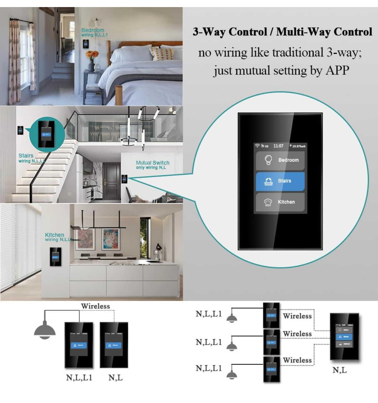 LANBON Interruptor de luz inteligente de 1/2/3 pandillas de un solo polo, inalámbrico de 3 vías, necesita cable neutro, panel táctil LCD iluminado, malla WiFi