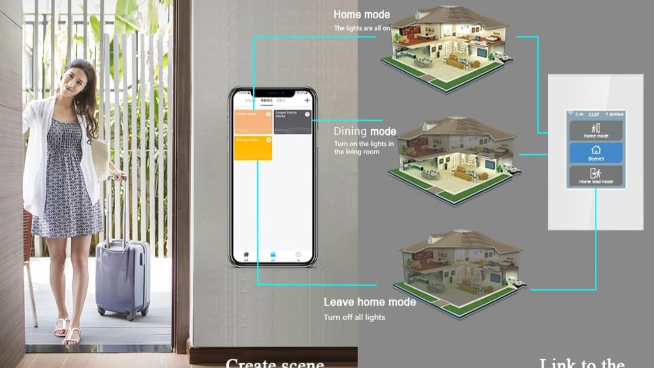 LANBON Interruptor de luz inteligente con pantalla táctil para controlar diferentes habitaciones como cocina y dormitorios.