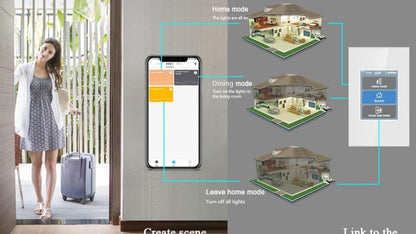 LANBON Interruptor de luz inteligente con pantalla táctil para controlar diferentes habitaciones como cocina y dormitorios.