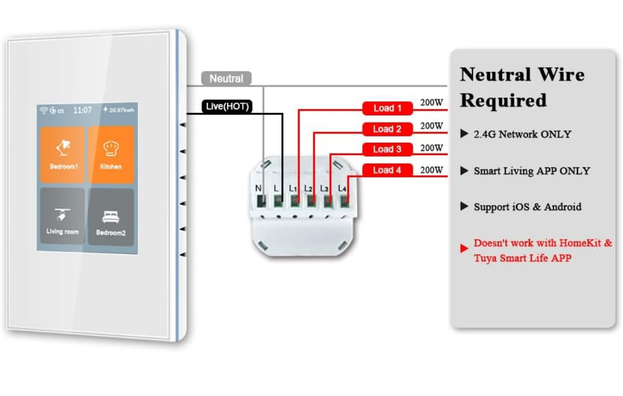 LANBON Interruptor de luz inteligente con pantalla táctil para controlar diferentes habitaciones como cocina y dormitorios.
