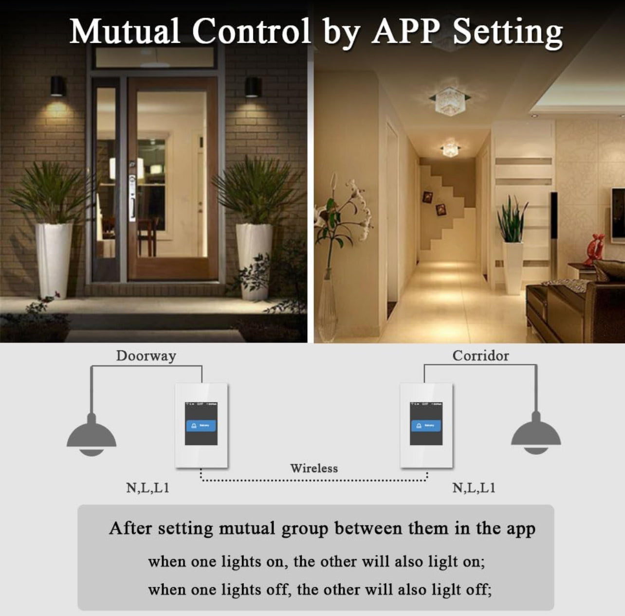 LANBON Interruptor de luz inteligente con pantalla táctil para controlar diferentes habitaciones como cocina y dormitorios.