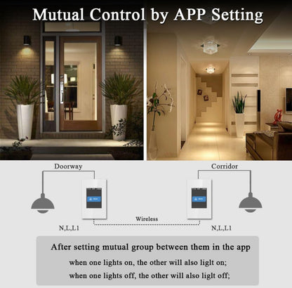 LANBON Interruptor de luz inteligente con pantalla táctil para controlar diferentes habitaciones como cocina y dormitorios.