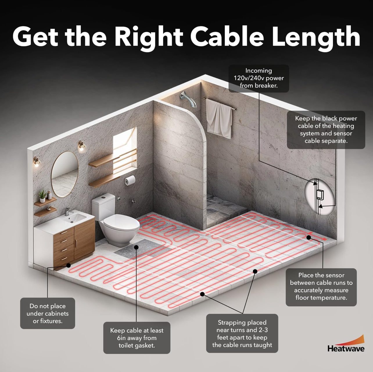 Cable calefactor de suelo de 120 V - Sistema de suelo térmico de 2.9 a 5.5 metros cuadrados, calentador de cable eléctrico por suelo radiante, sistema de suelo radiante para azulejos con termostato GFCI
