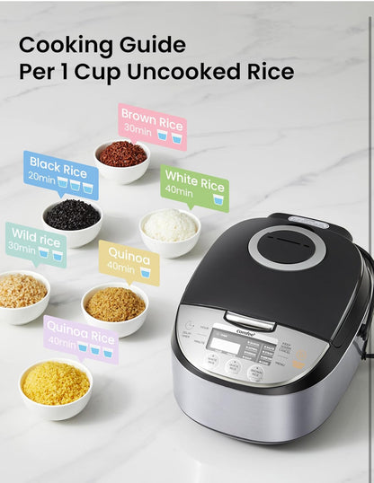 Olla arrocera japonesa grande con tecnología Fuzzy Logic, 10 tazas sin cocinar/20 cocinadas 