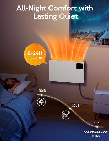 Calentador eléctrico silencioso, calentador de pared de 1500 W de calentamiento rápido. 
