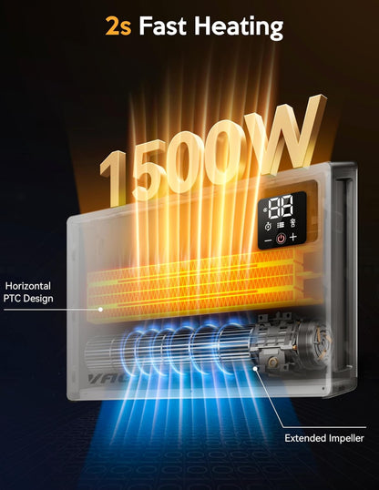 Calentador eléctrico silencioso, calentador de pared de 1500 W de calentamiento rápido. 