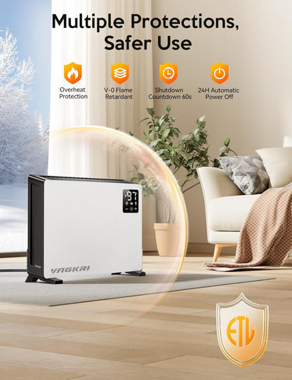 Calentador eléctrico silencioso, calentador de pared de 1500 W de calentamiento rápido. 