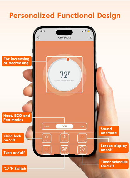 GiveBest Calentador de pared inteligente con WiFi y control remoto, calentador de espacio de 1500 W para dormitorio, calentador de piso o pared 