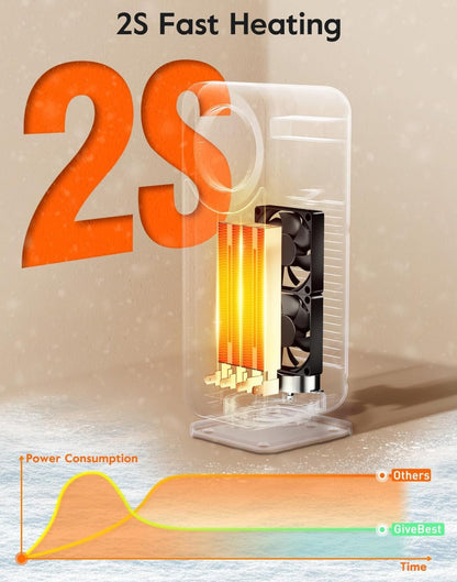 Calentadores de espacio con panel táctil para uso en interiores, calentador eléctrico de calentamiento rápido de 1500 W 