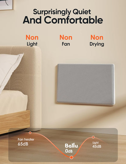 Calentador de espacio infrarrojo de mica para uso en interiores, calentador de panel eléctrico de 1500 W con termostato de programa, control de aplicación Wifi 