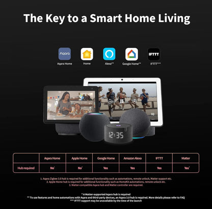 CerradurasAqara Smart Lock U100, cerradura de puerta de entrada sin llave con llave Apple Home, teclado de pantalla táctil