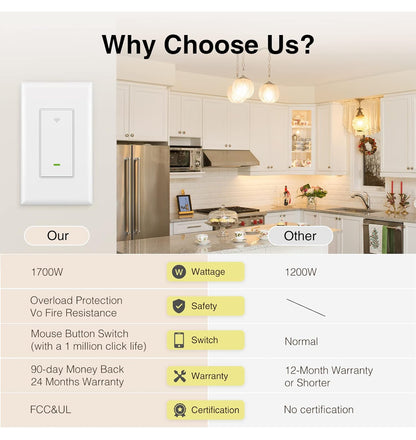 GHome Smart Interruptor, interruptor de luz Wi-Fi inteligente, Paquete de 4 piezas